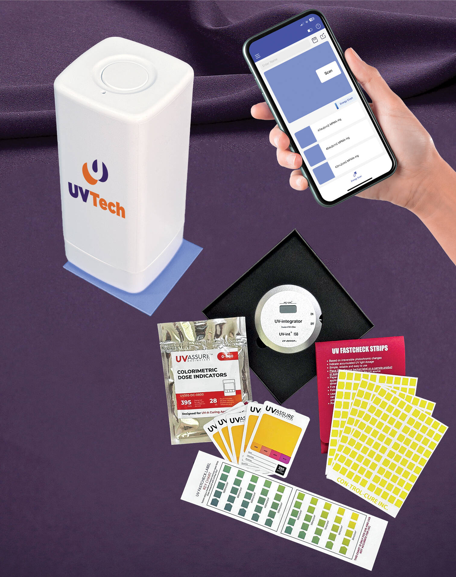 Uvtech THIẾT BỊ GIÁM SÁT NĂNG LƯỢNG UV - UVTECH
